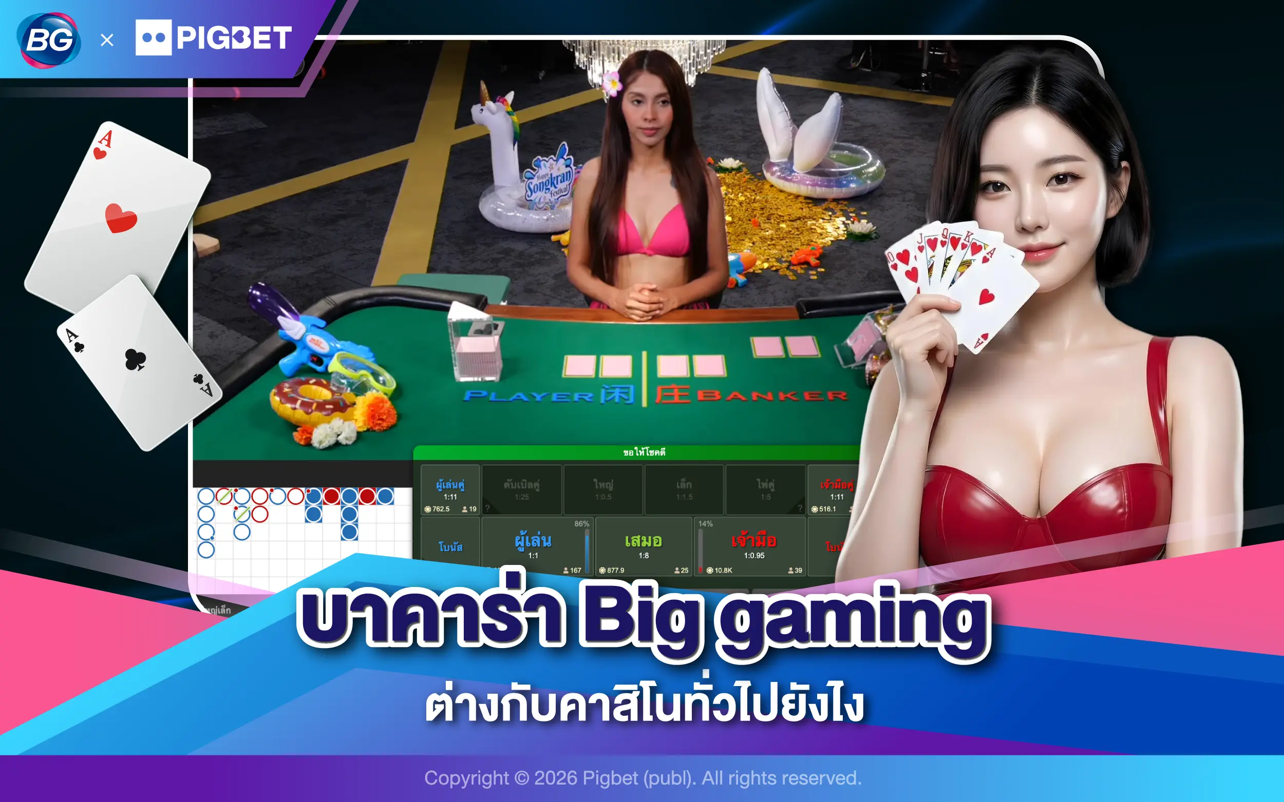บาคาร่า Big gaming ต่างกับคาสิโนทั่วไปยังไง